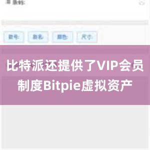 比特派还提供了VIP会员制度Bitpie虚拟资产