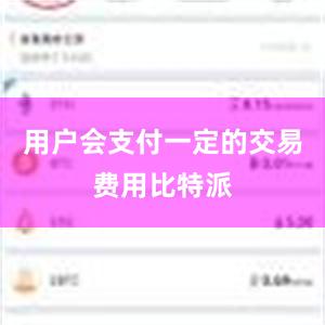 用户会支付一定的交易费用比特派