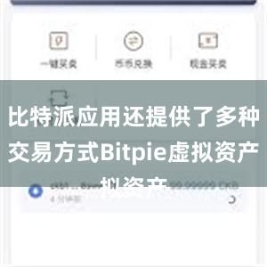 比特派应用还提供了多种交易方式Bitpie虚拟资产