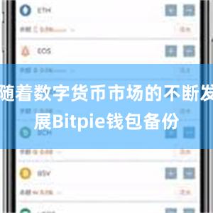 随着数字货币市场的不断发展Bitpie钱包备份